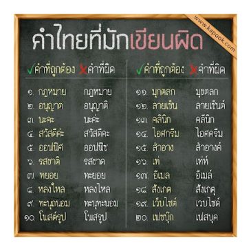 20 คำไทยที่มักเขียนผิด